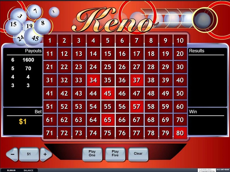 Thông tin chung về cách chơi xổ số Game Keno 19BET